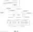 Fig. 23 - METHOD AND APPARATUS FOR CREATING AND MANAGING USER CONFIGURABLE OBJECTS AND FUNCTIONS ON DISTRIBUTED LEDGER NETWORKS