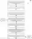 Fig. 01 - Efficient, accurate, and secure processing of conversions between digital assets