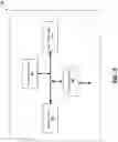 Fig. 03 - Efficient, accurate, and secure processing of conversions between digital assets