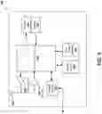 Fig. 04 - Efficient, accurate, and secure processing of conversions between digital assets