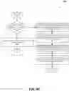 Fig. 07 - Efficient, accurate, and secure processing of conversions between digital assets