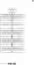Fig. 08 - Efficient, accurate, and secure processing of conversions between digital assets