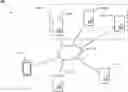 Fig. 01 - Efficient, accurate, and secure processing of digital asset conversion to fiat currency