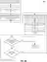 Fig. 05 - Efficient, accurate, and secure processing of digital asset conversion to fiat currency