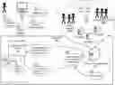 Fig. 01 - COMPUTING PLATFORM FOR LITIGATION FUNDING AND INITIAL LITIGATION OFFERINGS