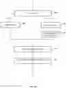 Fig. 09 - COMPUTING PLATFORM FOR LITIGATION FUNDING AND INITIAL LITIGATION OFFERINGS