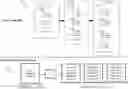 Fig. 01 - MODULAR, CONFIGURABLE SMART CONTRACTS FOR BLOCKCHAIN TRANSACTION PROCESSING