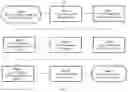 Fig. 04 - MODULAR, CONFIGURABLE SMART CONTRACTS FOR BLOCKCHAIN TRANSACTION PROCESSING