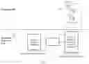 Fig. 06 - MODULAR, CONFIGURABLE SMART CONTRACTS FOR BLOCKCHAIN TRANSACTION PROCESSING