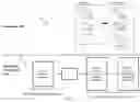 Fig. 08 - MODULAR, CONFIGURABLE SMART CONTRACTS FOR BLOCKCHAIN TRANSACTION PROCESSING