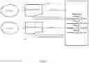Fig. 11 - MODULAR, CONFIGURABLE SMART CONTRACTS FOR BLOCKCHAIN TRANSACTION PROCESSING