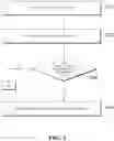 Fig. 04 - CREDIT PAYMENT METHOD AND APPARATUS BASED ON MOBILE TERMINAL PEER-TO-PEER