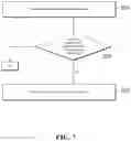 Fig. 08 - CREDIT PAYMENT METHOD AND APPARATUS BASED ON MOBILE TERMINAL PEER-TO-PEER