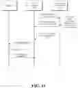 Fig. 22 - CREDIT PAYMENT METHOD AND APPARATUS BASED ON MOBILE TERMINAL PEER-TO-PEER