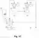 Fig. 04 - Immutable ledger digital physical asset audit platform