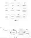 Fig. 08 - Immutable ledger digital physical asset audit platform