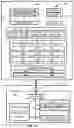 Fig. 03 - SYSTEM, METHOD AND COMPUTER READABLE MEDIUM FOR PERFORMING A TRANSACTION IN RELATION TO AN IDENTITY CENTRIC DATASET