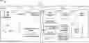 Fig. 01 - Secure payment processing