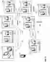 Fig. 03 - Secure payment processing