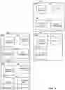Fig. 04 - Secure payment processing