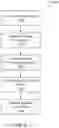 Fig. 02 - TRANSACTION GENERATION FOR ANALYTICS EVALUATION