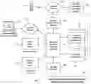 Fig. 01 - Data verification in transactions in distributed network