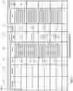 Fig. 03 - Data verification in transactions in distributed network