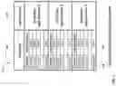 Fig. 05 - Data verification in transactions in distributed network