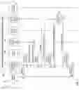 Fig. 06 - Data verification in transactions in distributed network