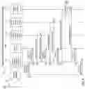 Fig. 07 - Data verification in transactions in distributed network