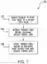 Fig. 08 - Cardholder selected card validation code for card-not-present transactions