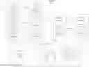 Fig. 01 - BLOCKCHAIN-BASED PERSONAL DATA MANAGEMENT SYSTEMS