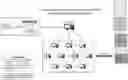 Fig. 01 - Anti-Money Laundering Blockchain Technology