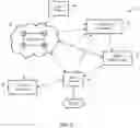 Fig. 04 - Systems and methods for provisioning cryptographic digital assets for blockchain-secured retail products