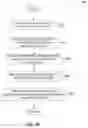 Fig. 11 - Associating thematic concepts and organizations