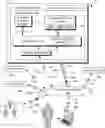 Fig. 01 - Curating narrative experiences through automated content compilation