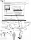 Fig. 02 - Curating narrative experiences through automated content compilation