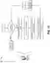Fig. 08 - Utilizing machine learning models for data-driven customer segmentation