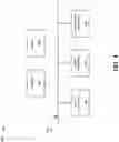 Fig. 11 - Utilizing machine learning models for data-driven customer segmentation