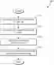 Fig. 01 - OPTIMAL PRICING ITERATION VIA SUB-COMPONENT ANALYSIS