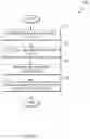 Fig. 03 - OPTIMAL PRICING ITERATION VIA SUB-COMPONENT ANALYSIS