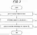 Fig. 04 - CONTROL APPARATUS AND FEE DETERMINATION METHOD