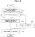 Fig. 05 - CONTROL APPARATUS AND FEE DETERMINATION METHOD