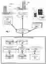 Fig. 02 - Analyzing crop fields based on agricultural management practices