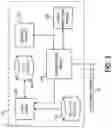 Fig. 03 - Automated transactional offers using a browser extension