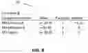 Fig. 11 - Coupon System for Goods and Services