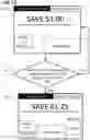 Fig. 21 - Coupon System for Goods and Services