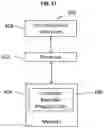 Fig. 23 - Coupon System for Goods and Services