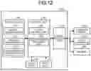 Fig. 12 - INFORMATION PROCESSING APPARATUS, SUPPORT SYSTEM, AND CONTROL METHOD