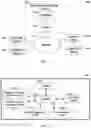 Fig. 02 - Method, apparatus, and computer program product for predicting consumer behavior
